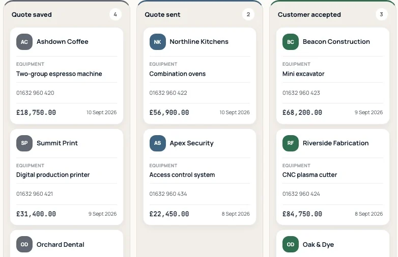 Deal cards in the quote saved, quote sent and customer accepted columns