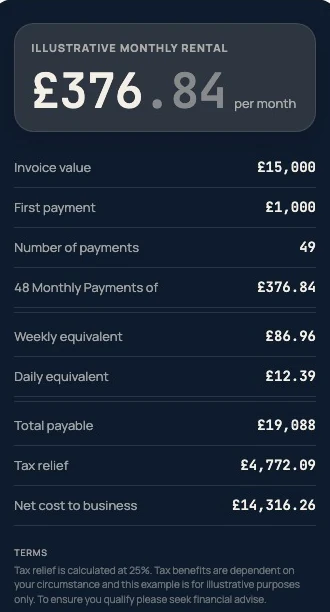 Quote summary showing an illustrative monthly rental of 376 pounds 84 with weekly, daily, tax relief and net cost figures